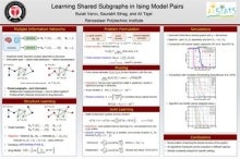 Screenshot of "Learning of Shared Subgraphs in Ising Model Pairs" presentation