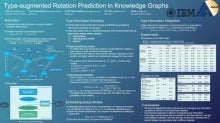 Screenshot of "Type-augmented Relation Prediction in Knowledge Graphs" presentation