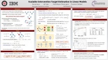Poster for "Scalable Intervention Target Estimation in Linear Models" presentation